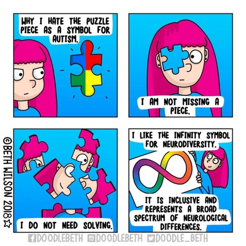 Posted media
